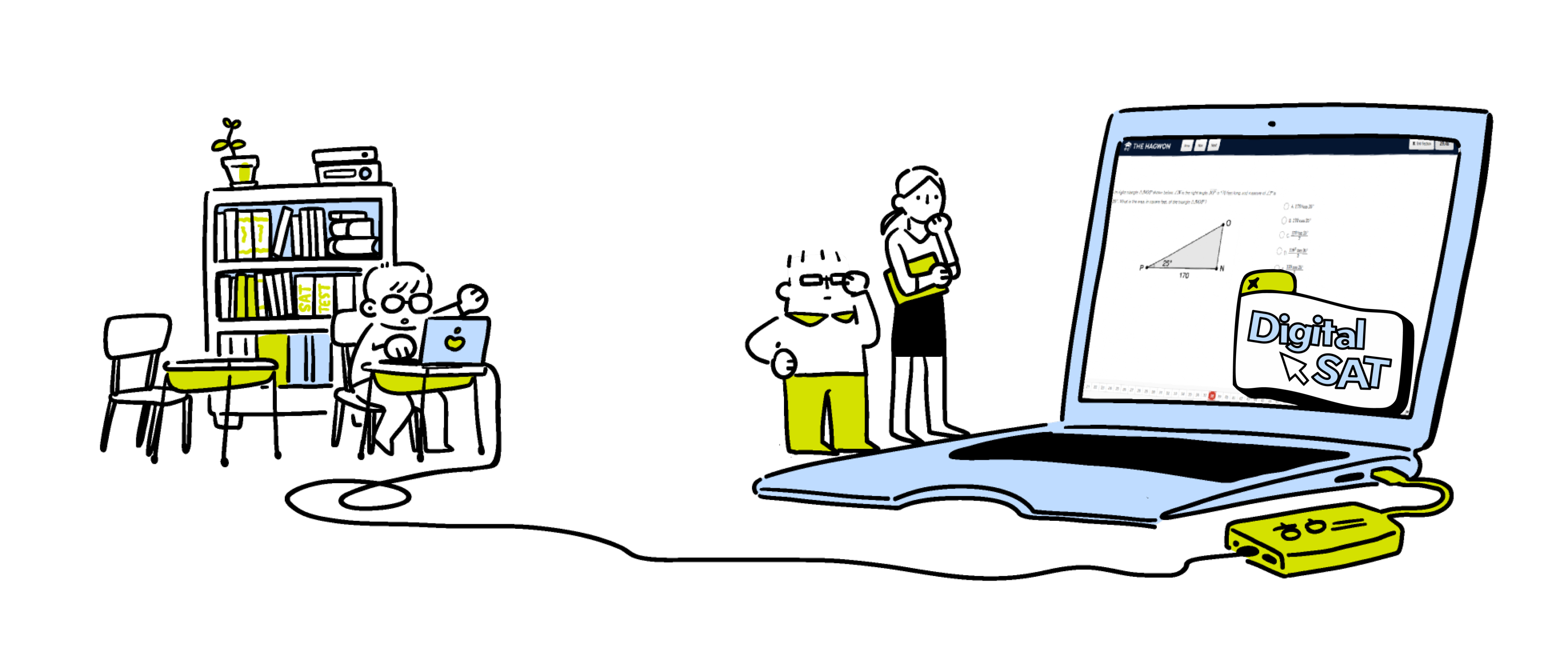 Illustration of Hagwon Characters looking at a computer with a Digital SAT website