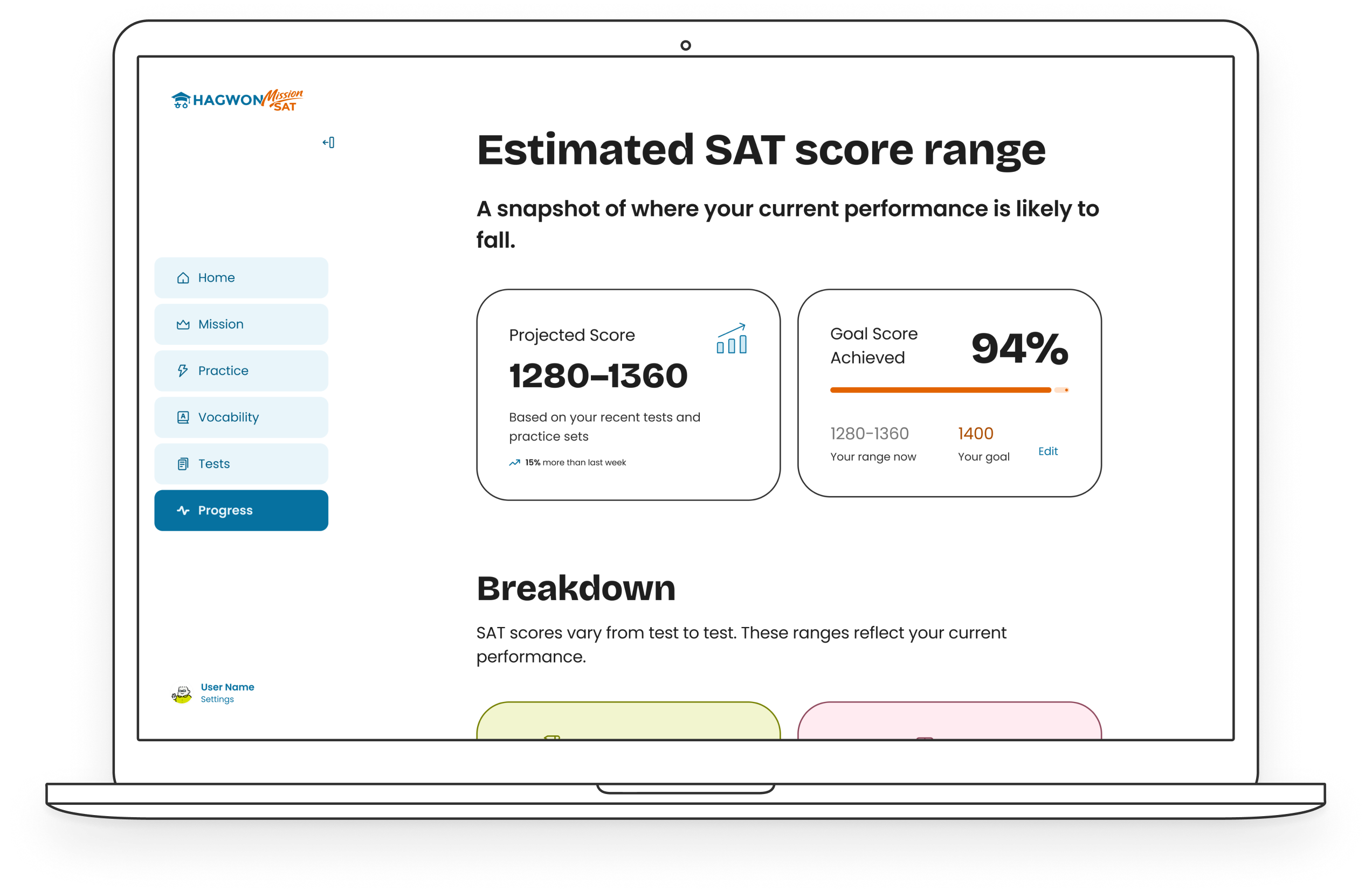 Outlined laptop computer with a screenshot of the Mission SAT Progress page showing its estimated SAT score range section
